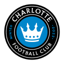 Charlotte Fc emoji