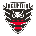 Dc United