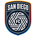 San Diego Football Club