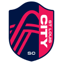St Louis City Sc