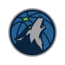 Minnesota Timberwolves emoji