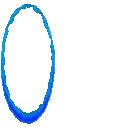Portalblueparrot